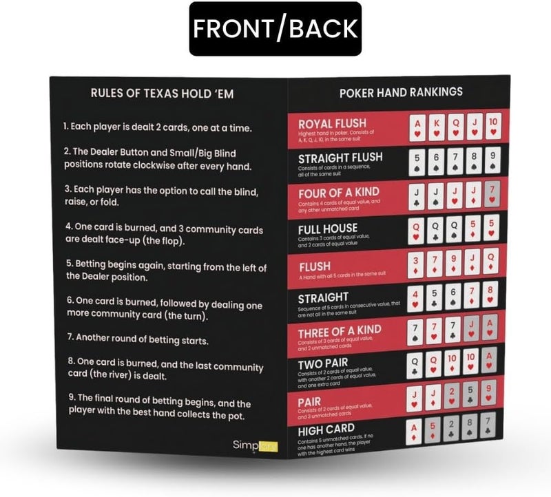 Simplory Pack of 4 Poker Hand Rankings Chart - Poker Rules Cheat Sheet Cards | Poker Hands Ranking Card for Quick Reference | Poker Hand Ranking Guide for Beginners | Poker Cheat Sheet for Texas Hold'em - Image 4